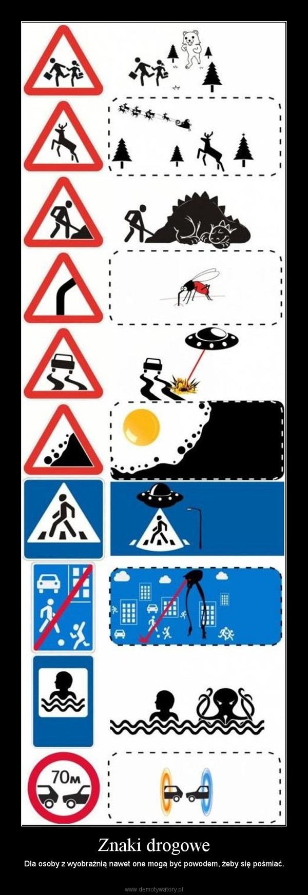 Znaki drogowe – Dla osoby z wyobraźnią nawet one mogą być powodem, żeby się pośmiać. 