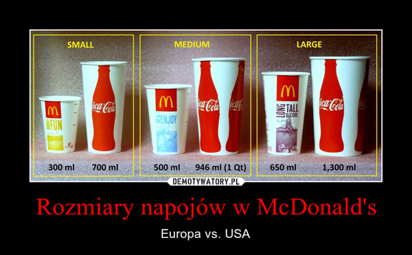 Rozmiary napojów w McDonald's – Europa vs. USA 