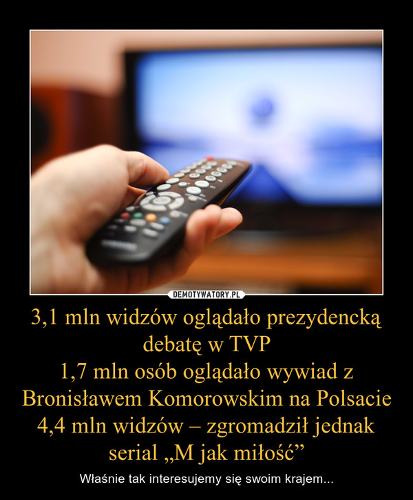 3,1 mln widzów oglądało prezydencką debatę w TVP1,7 mln osób oglądało wywiad z Bronisławem Komorowskim na Polsacie4,4 mln widzów – zgromadził jednak serial „M jak miłość” – Właśnie tak interesujemy się swoim krajem... 