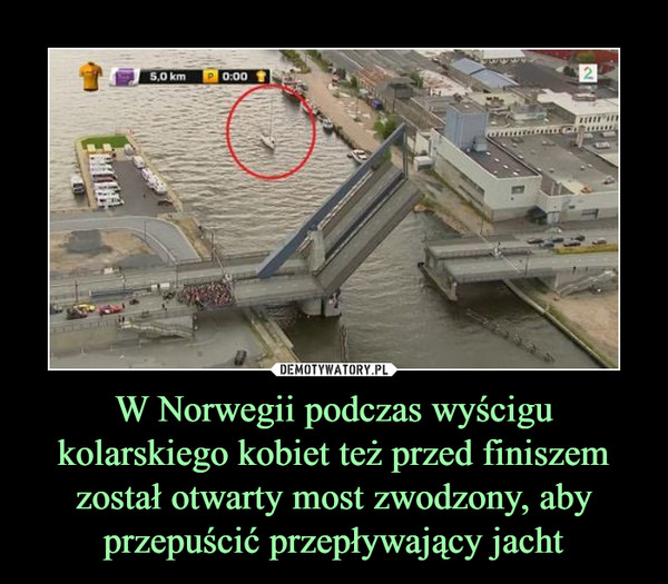 W Norwegii podczas wyścigu kolarskiego kobiet też przed finiszem został otwarty most zwodzony, aby przepuścić przepływający jacht