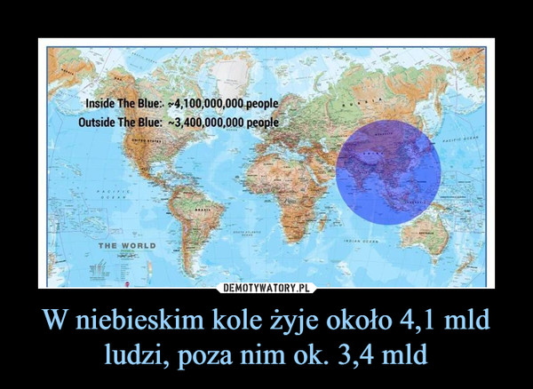 W niebieskim kole żyje około 4,1 mld ludzi, poza nim ok. 3,4 mld