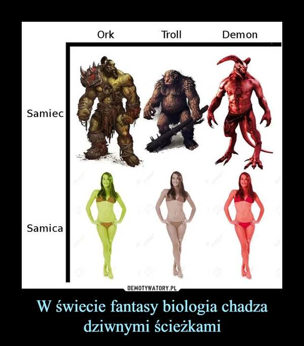 W świecie fantasy biologia chadza dziwnymi ścieżkami