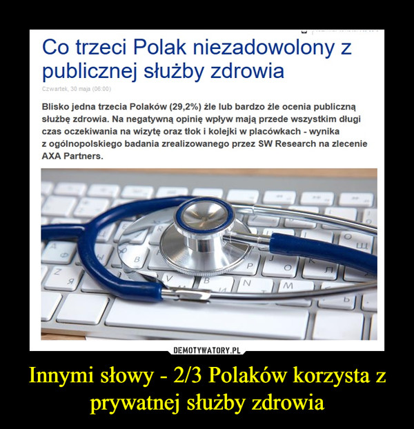 Innymi słowy - 2/3 Polaków korzysta z prywatnej służby zdrowia