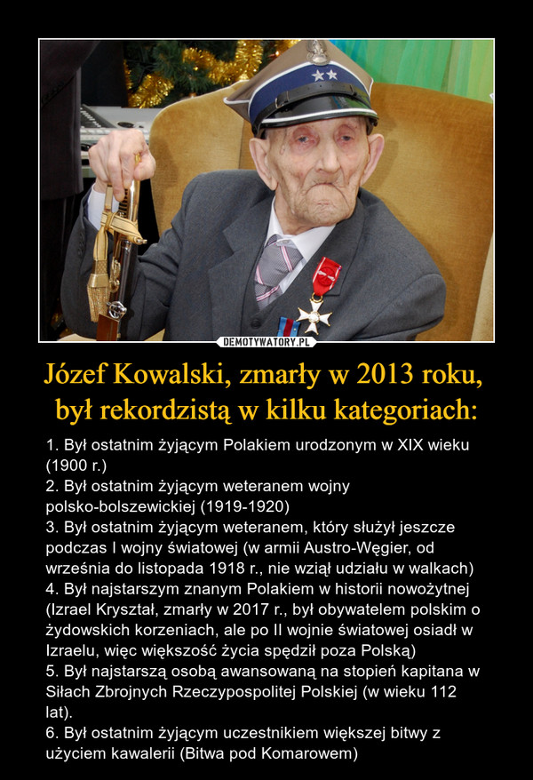 Józef Kowalski, zmarły w 2013 roku, 
był rekordzistą w kilku kategoriach: