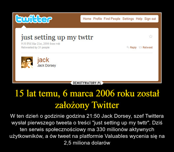 15 lat temu, 6 marca 2006 roku został założony Twitter – W ten dzień o godzinie godzina 21:50 Jack Dorsey, szef Twittera wysłał pierwszego tweeta o treści "just setting up my twttr". Dziś ten serwis społecznościowy ma 330 milionów aktywnych użytkowników, a ów tweet na platformie Valuables wycenia się na 2,5 miliona dolarów 