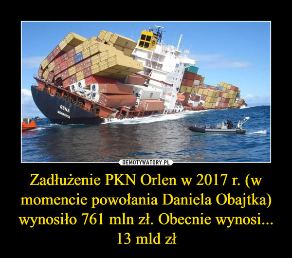 Zadłużenie PKN Orlen w 2017 r. (w momencie powołania Daniela Obajtka) wynosiło 761 mln zł. Obecnie wynosi... 13 mld zł –  