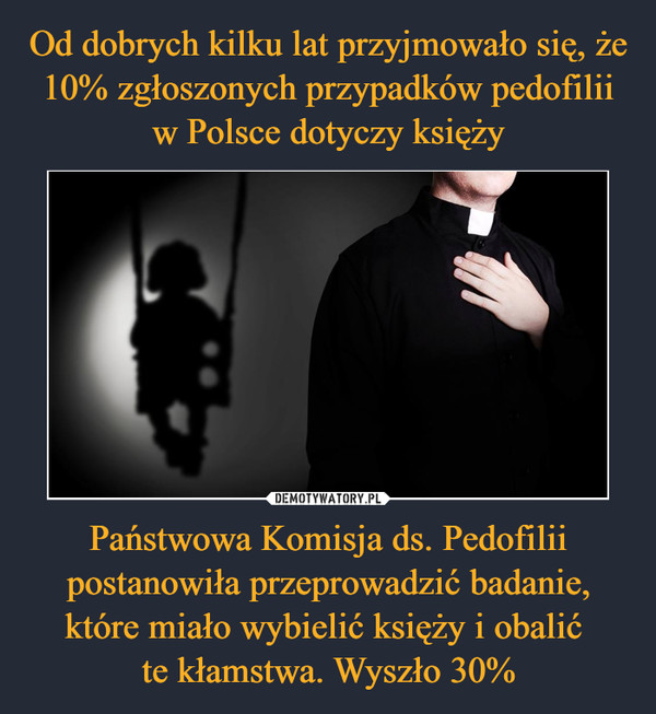 Od dobrych kilku lat przyjmowało się, że 10% zgłoszonych przypadków pedofilii w Polsce dotyczy księży Państwowa Komisja ds. Pedofilii postanowiła przeprowadzić badanie, które miało wybielić księży i obalić 
te kłamstwa. Wyszło 30%