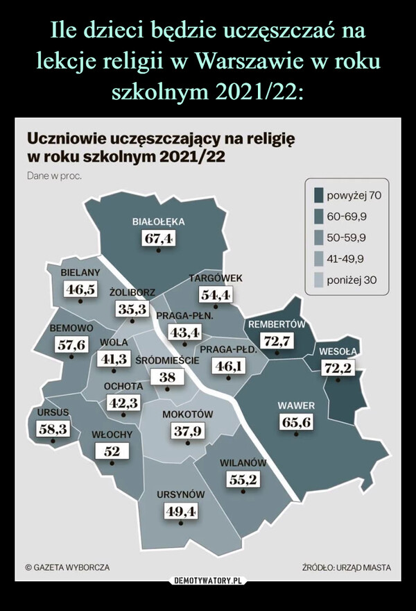 Ile dzieci będzie uczęszczać na lekcje religii w Warszawie w roku szkolnym 2021/22: