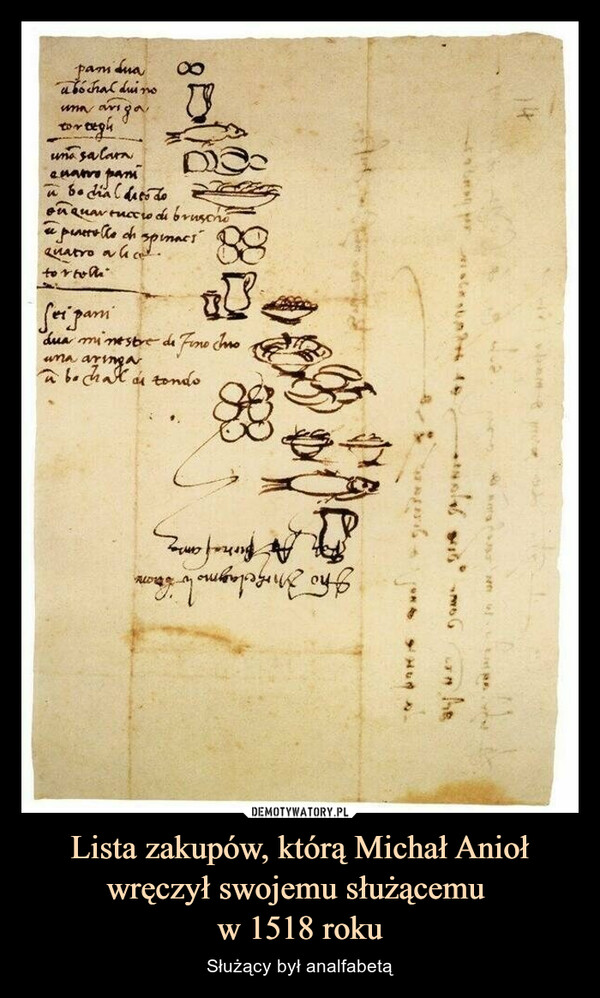 Lista zakupów, którą Michał Anioł wręczył swojemu służącemu w 1518 roku – Służący był analfabetą 