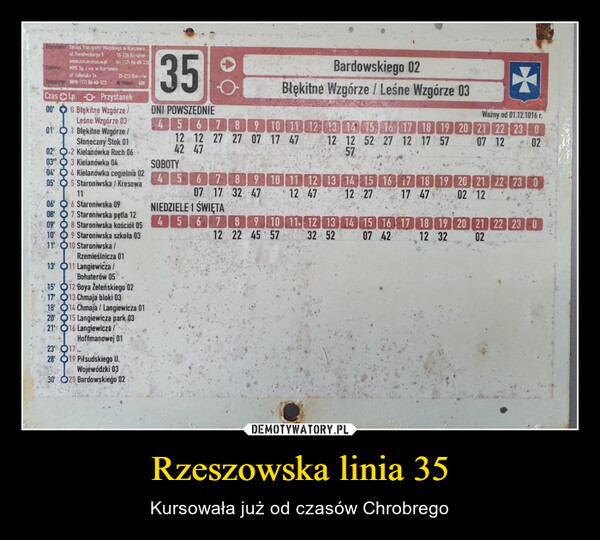 Rzeszowska linia 35 – Kursowała już od czasów Chrobrego 