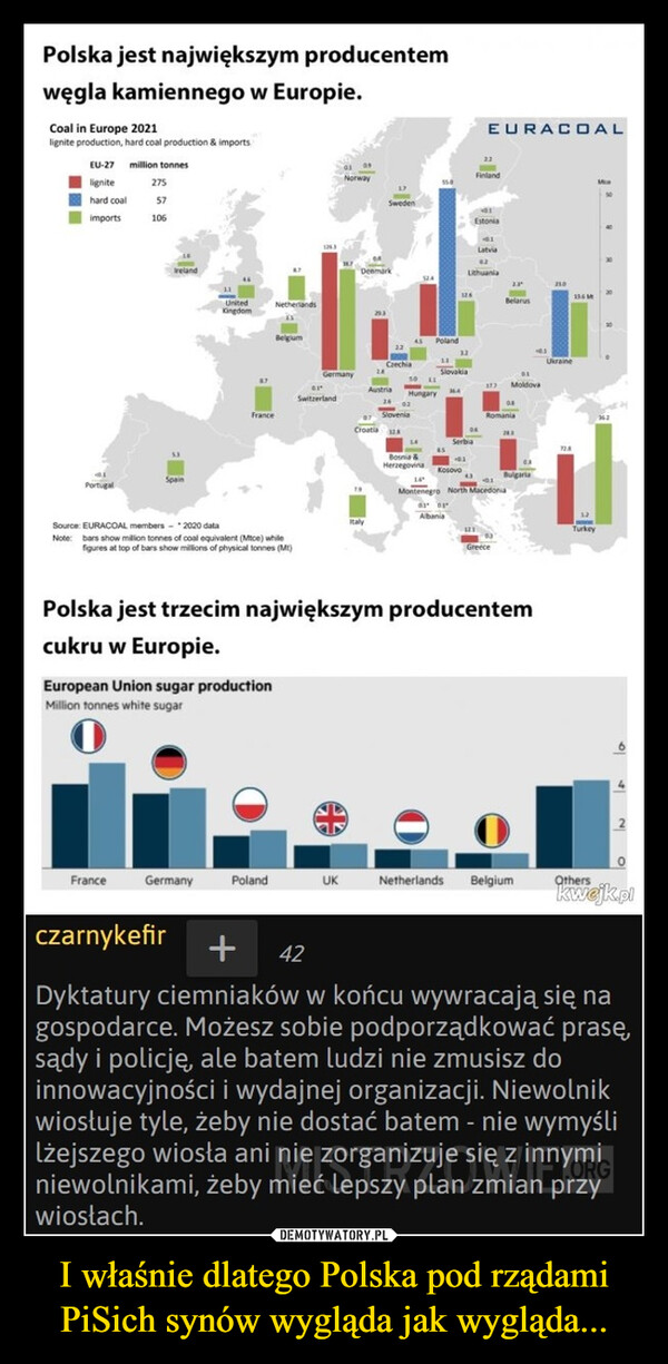 I właśnie dlatego Polska pod rządami PiSich synów wygląda jak wygląda... –  