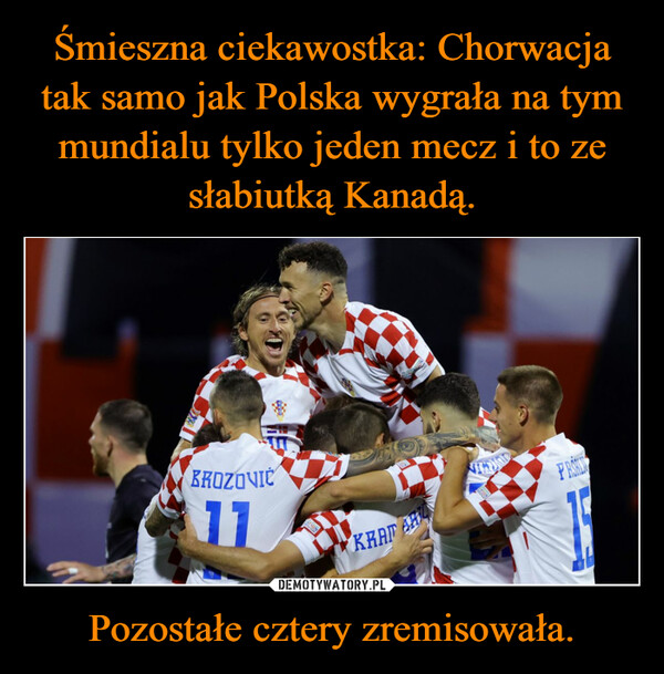Śmieszna ciekawostka: Chorwacja tak samo jak Polska wygrała na tym mundialu tylko jeden mecz i to ze słabiutką Kanadą. Pozostałe cztery zremisowała.