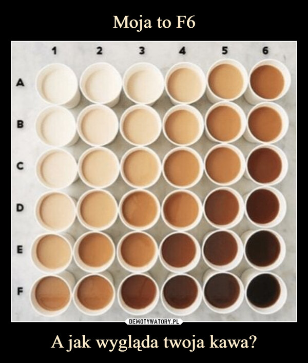A jak wygląda twoja kawa? –  ABсDEF300000002OOO5OOOOOO6