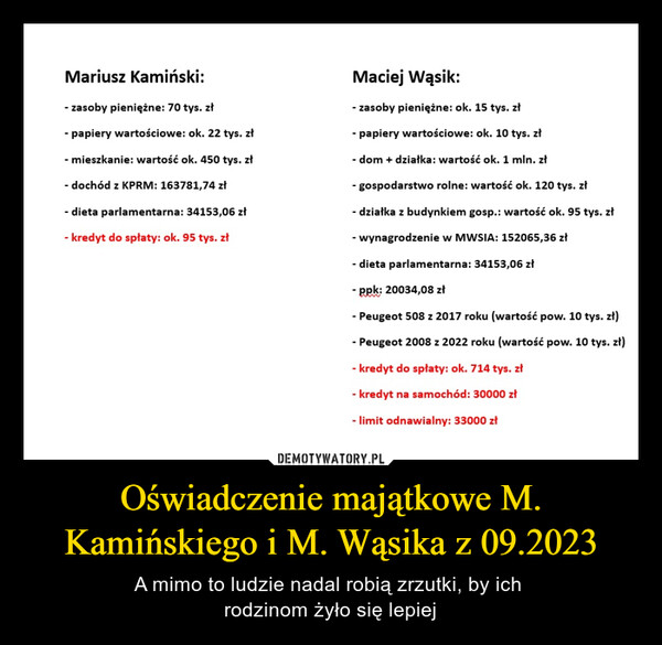 Oświadczenie majątkowe M. Kamińskiego i M. Wąsika z 09.2023