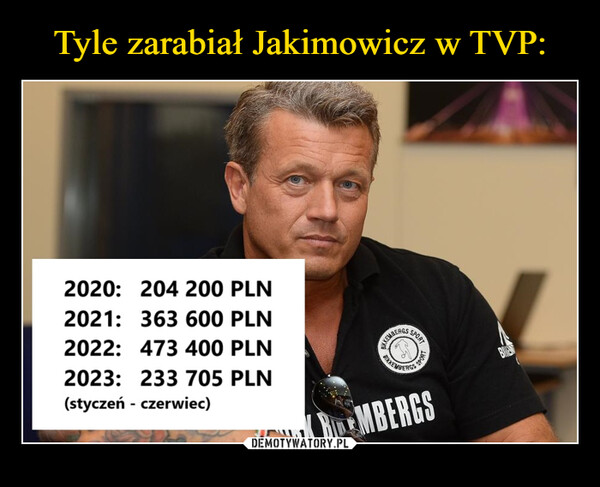 Tyle zarabiał Jakimowicz w TVP: