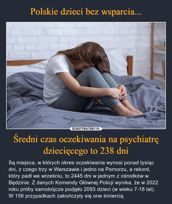 Średni czas oczekiwania na psychiatrę dziecięcego to 238 dni – Są miejsca, w których okres oczekiwania wynosi ponad tysiąc dni, z czego trzy w Warszawie i jedno na Pomorzu, a rekord, który padł we wrześniu, to 2445 dni w jednym z ośrodków w Będzinie. Z danych Komendy Głównej Policji wynika, że w 2022 roku próby samobójcze podjęło 2093 dzieci (w wieku 7-18 lat). W 156 przypadkach zakończyły się one śmiercią 